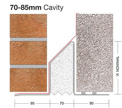 Birtley CB70 1800mm - Image 1