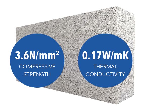 Mannok Lite Standard 100mm 3.6N Block 7.2m2/pk (Blue) - Image 1