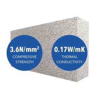 350mm/14 Standard Blocks 5.2N Trench 1.6m2 Per Pack