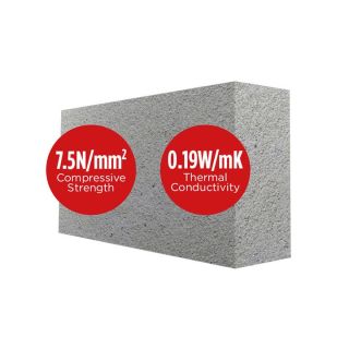 Mannok Lite Seven  100mm 7.5N Block 7.2m2/pk (RED)